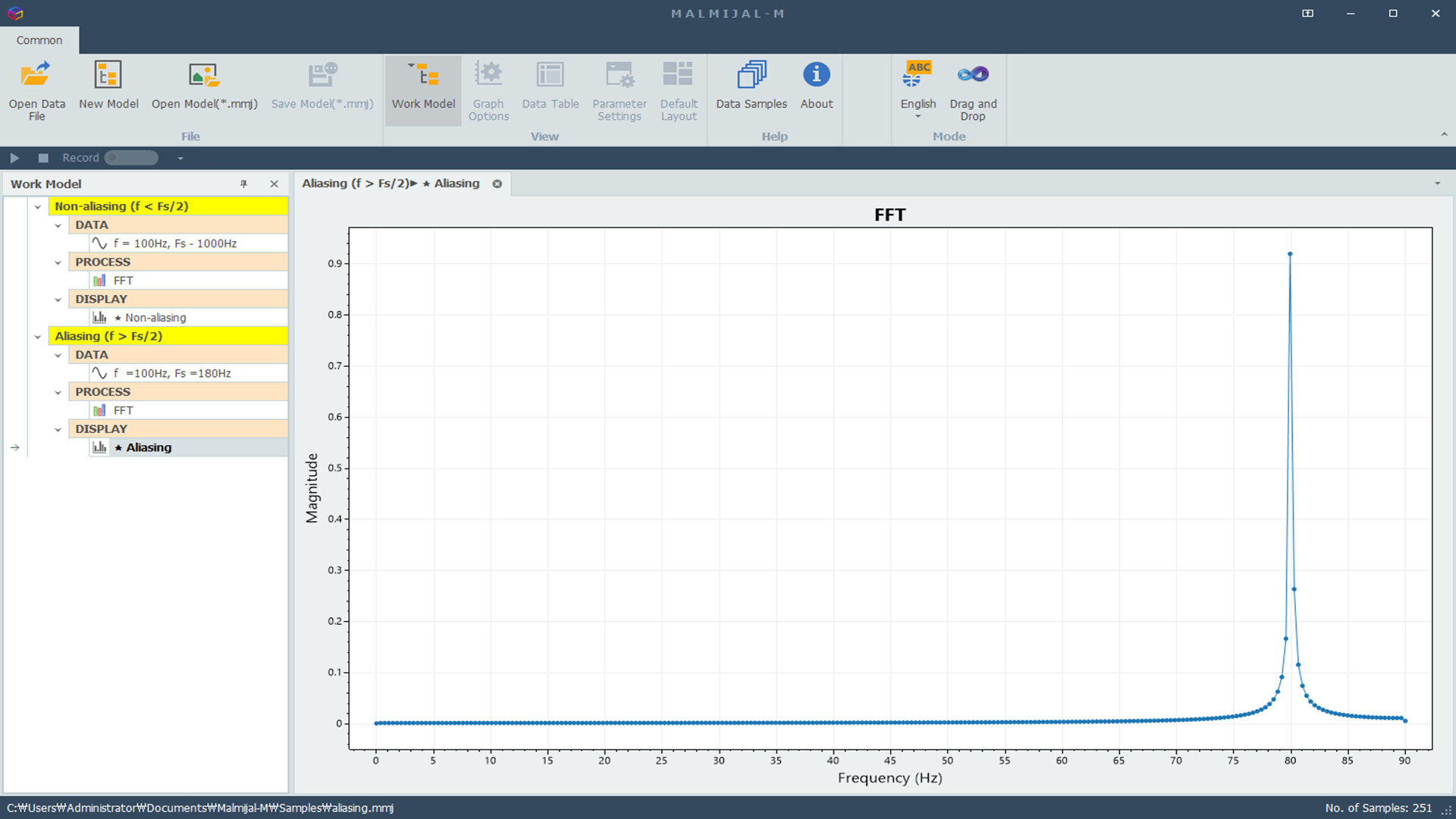 MALMIJAL - Modeling Screenshot 0