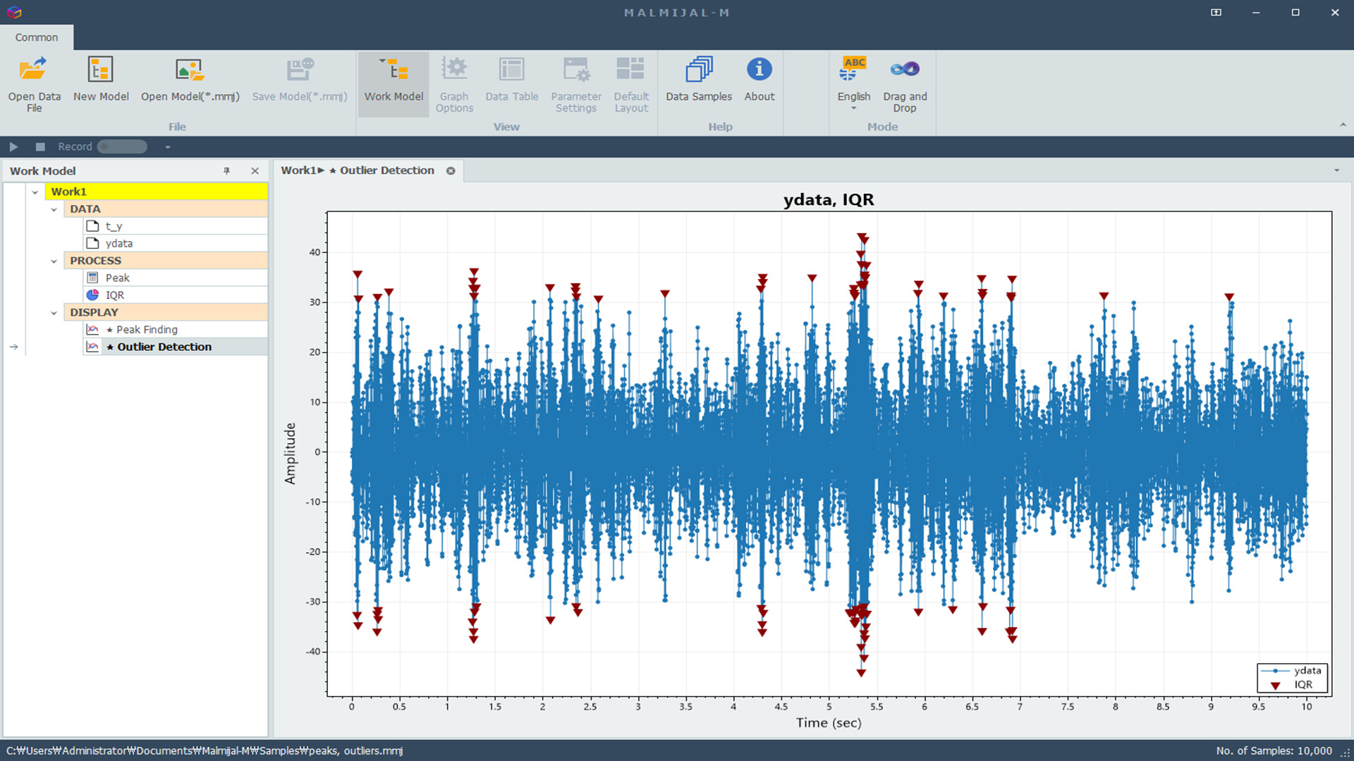 MALMIJAL - Modeling Screenshot 14