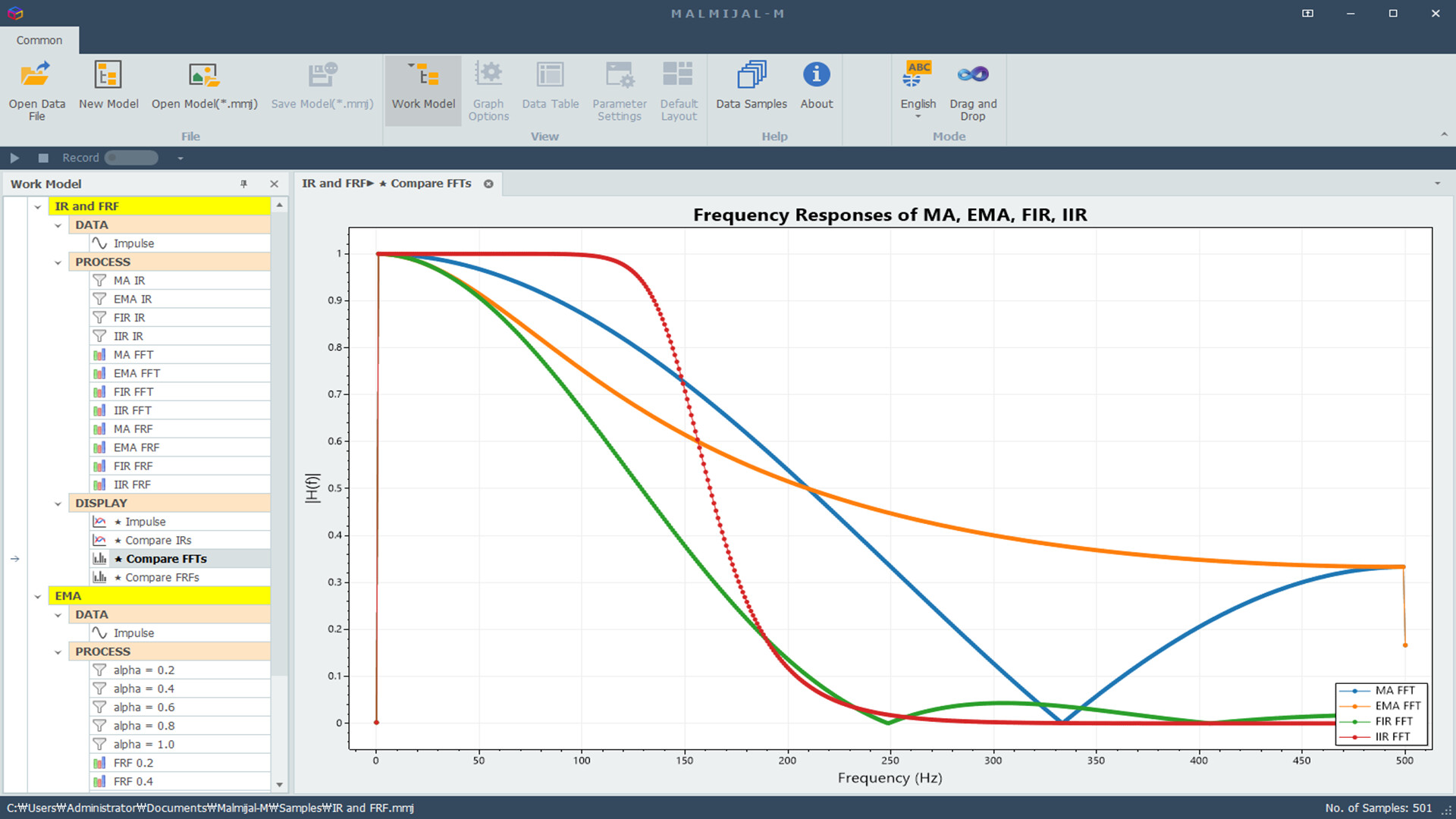 MALMIJAL - Modeling Screenshot 11