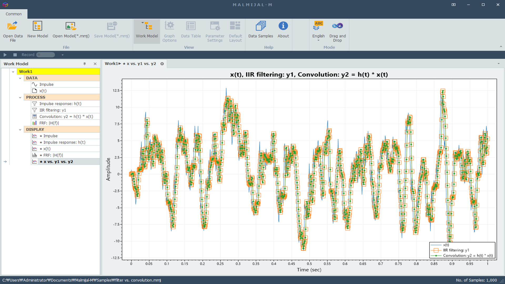 MALMIJAL - Modeling Screenshot 13
