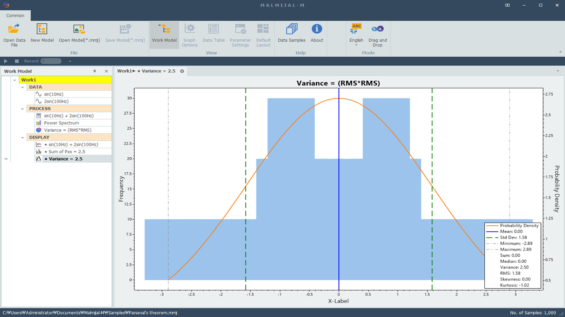 MALMIJAL - Modeling Screenshot 7
