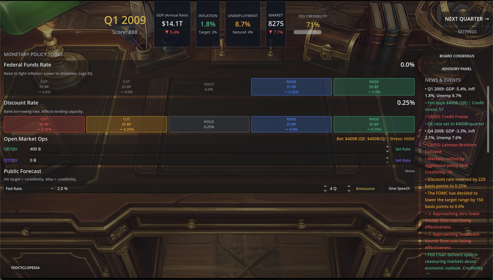 Federal Reserve Simulator Screenshot 6