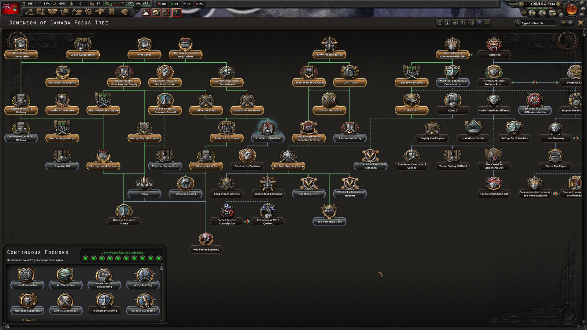 Hearts of Iron IV Screenshot 4