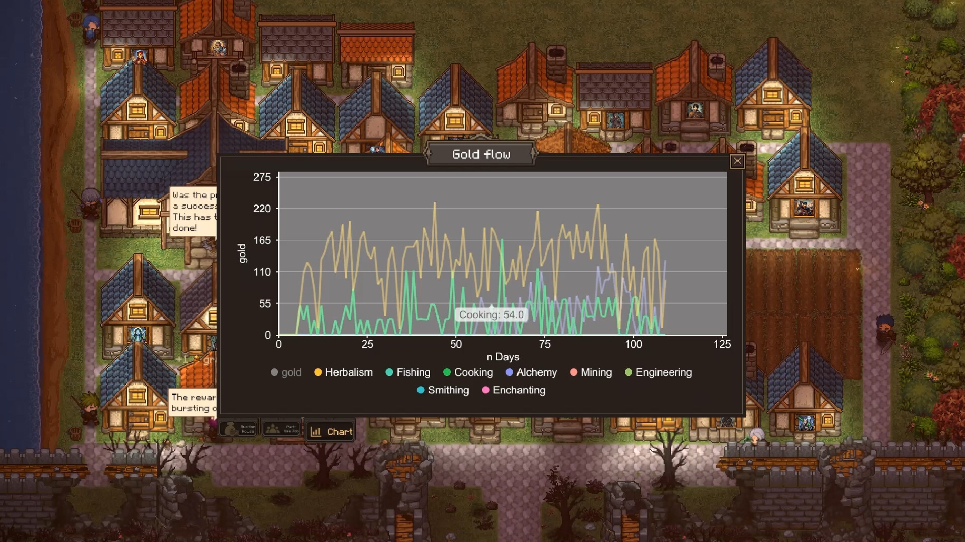 Creator Chronicles Screenshot 4