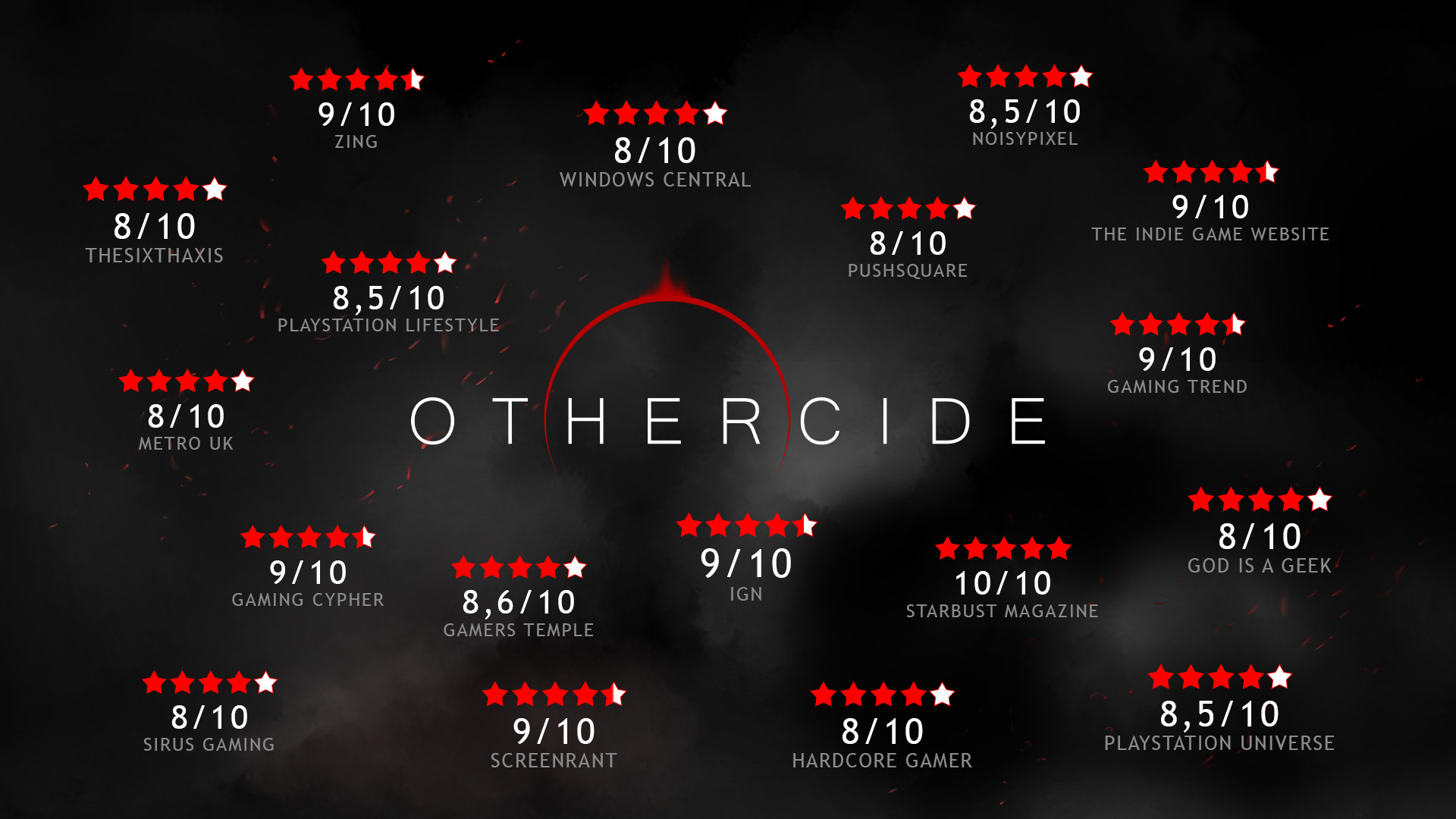 Othercide Screenshot 0