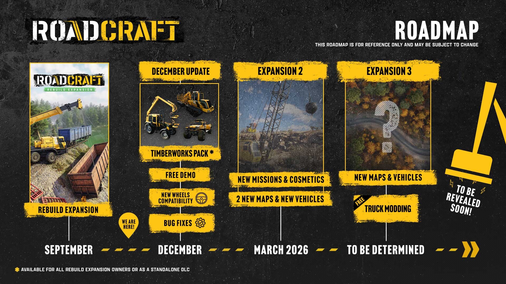 RoadCraft Screenshot 0