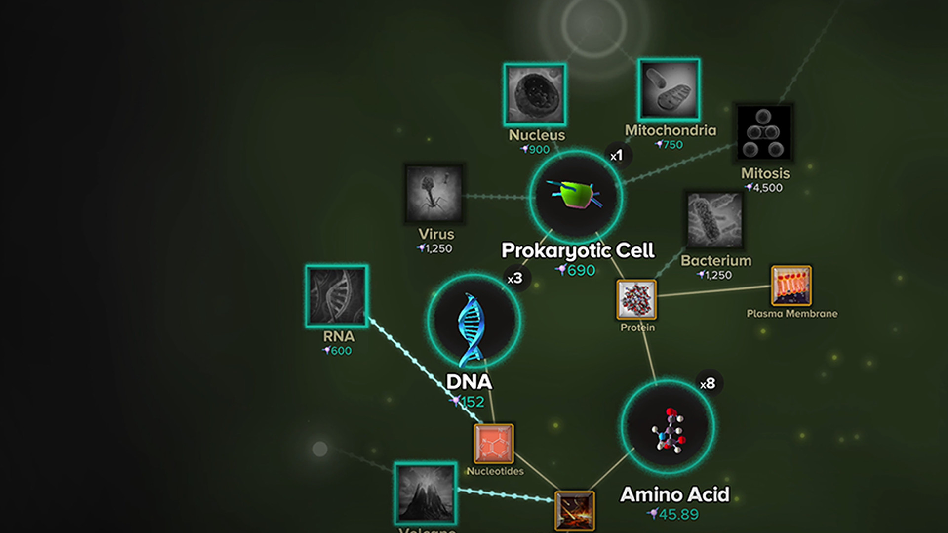 Cell to Singularity - Evolution Never Ends Screenshot 3