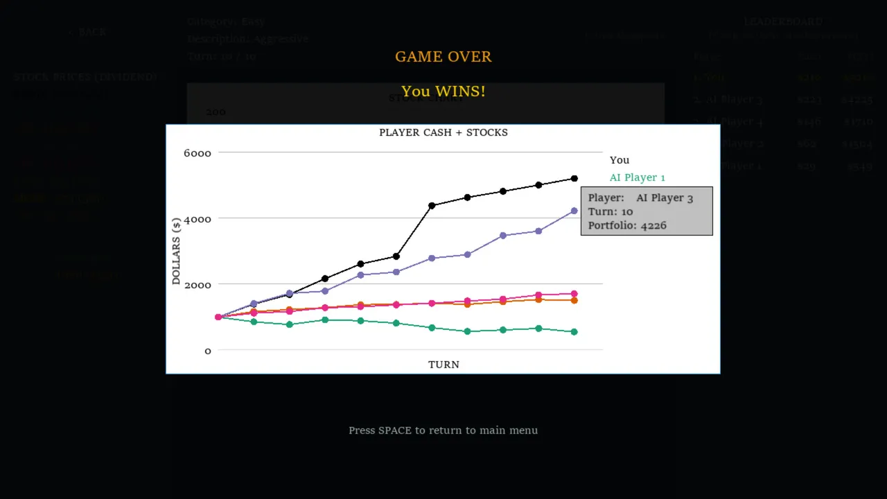 Line Go Up Screenshot 1