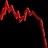 Y2K bug