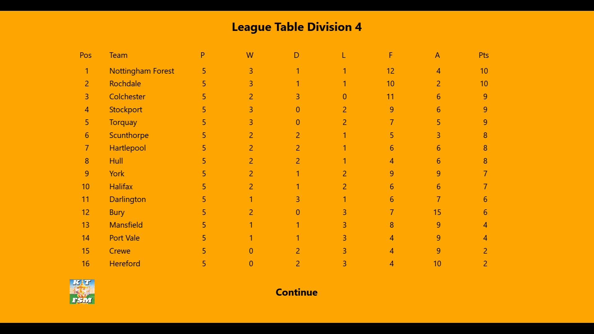Kevin Toms Football Star Manager Screenshot 4