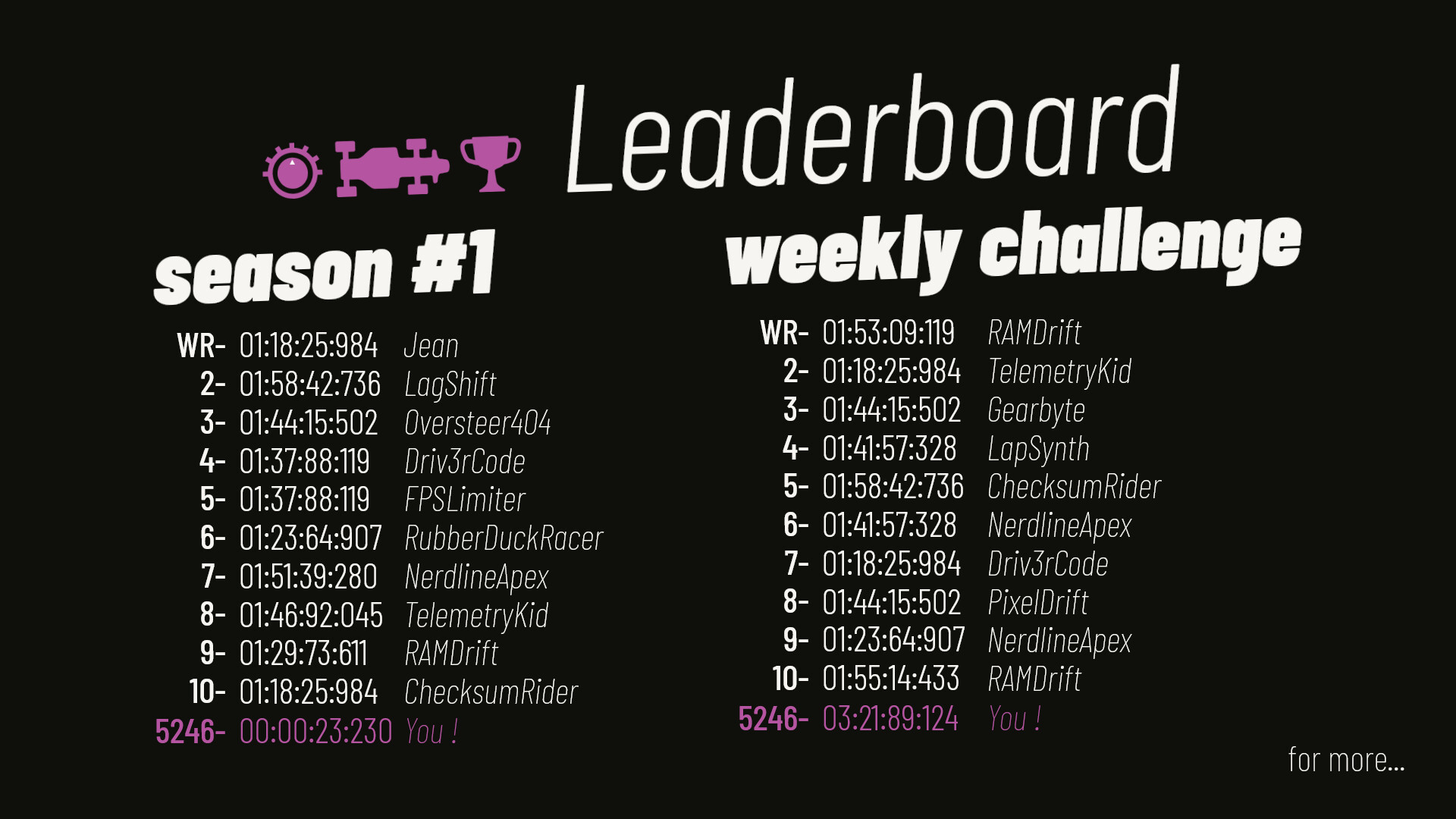 Tune to win Screenshot 1