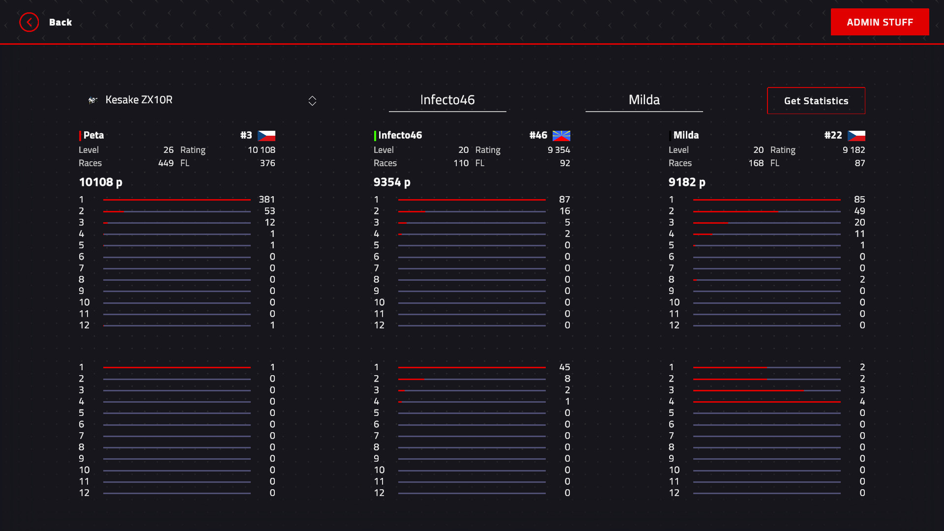 Engine Evolution 2022 Screenshot 26