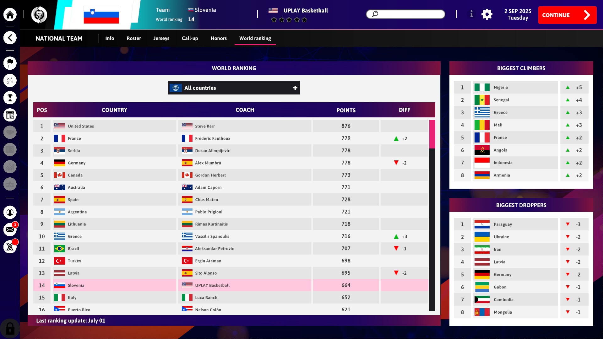 International Basketball Manager 26 Screenshot 5