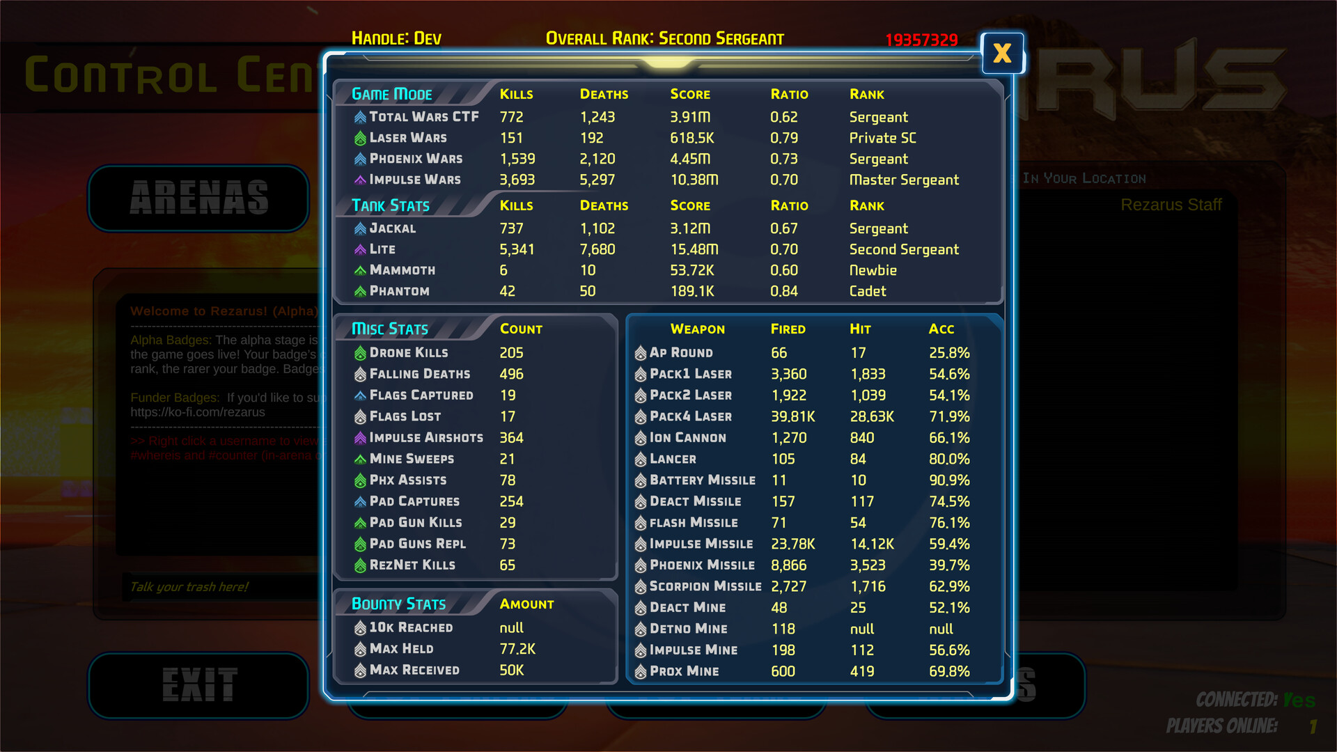 Rezarus Screenshot 2