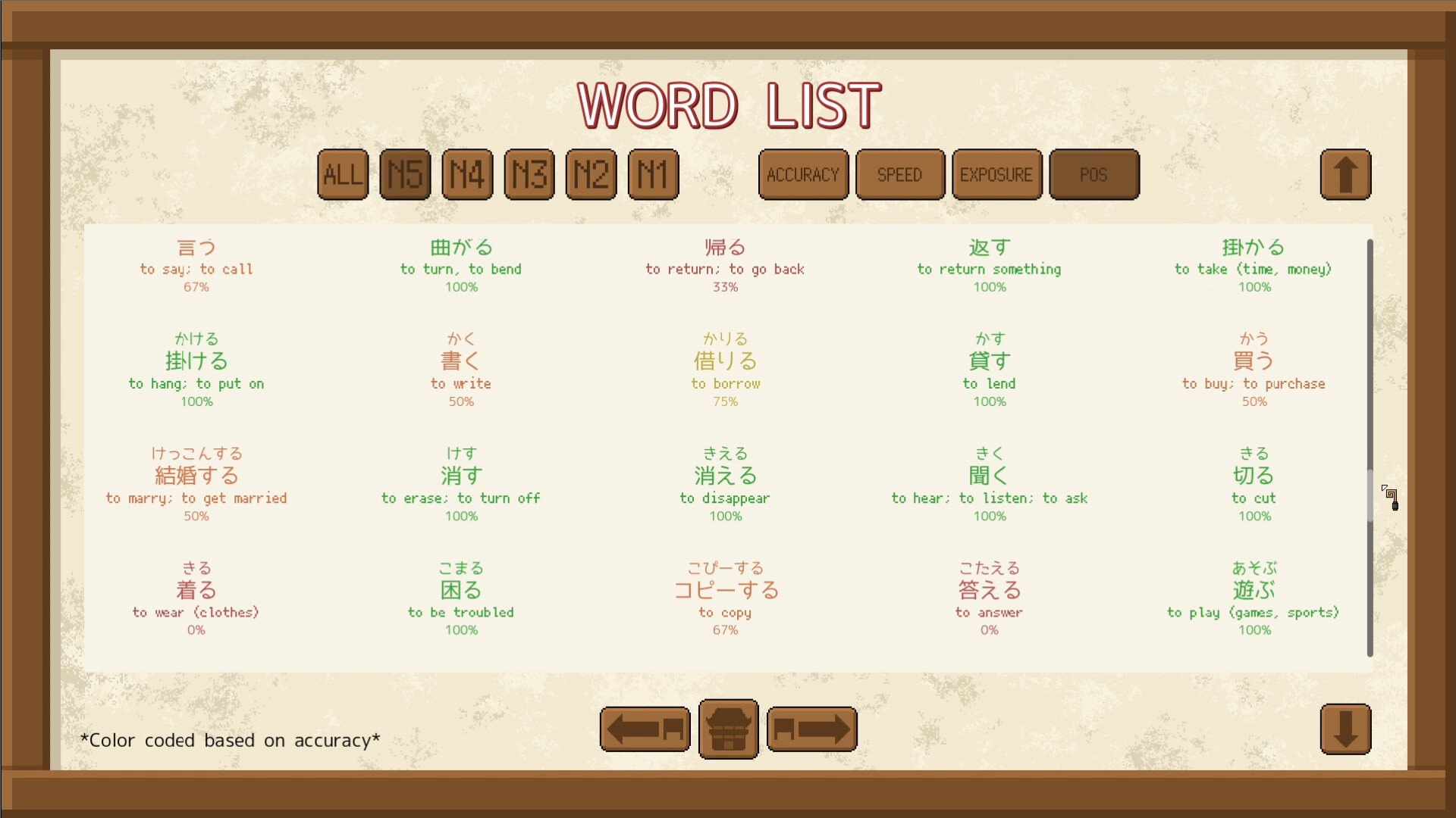 Kotoba Dash Screenshot 4