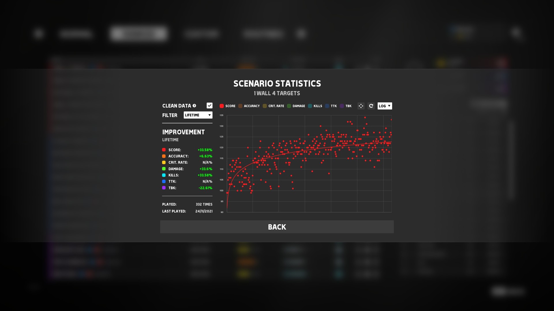 Aimbeast Screenshot 11