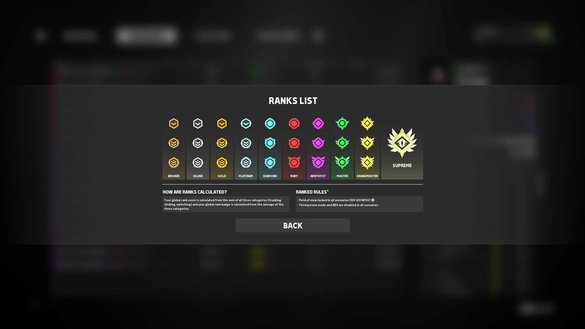 Aimbeast Screenshot 4