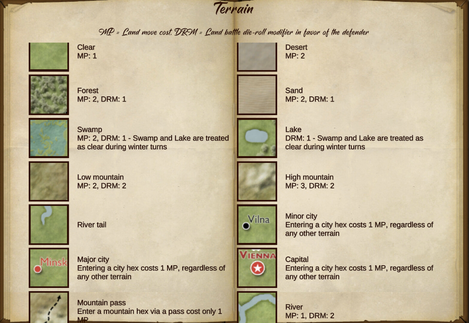 Napoleon's Eagles: Game of the Napoleonic Wars Screenshot 1