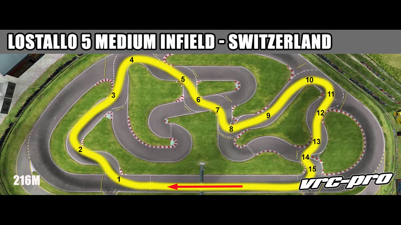 VRC Pro Lostallo track expansion pack (2) Screenshot 3