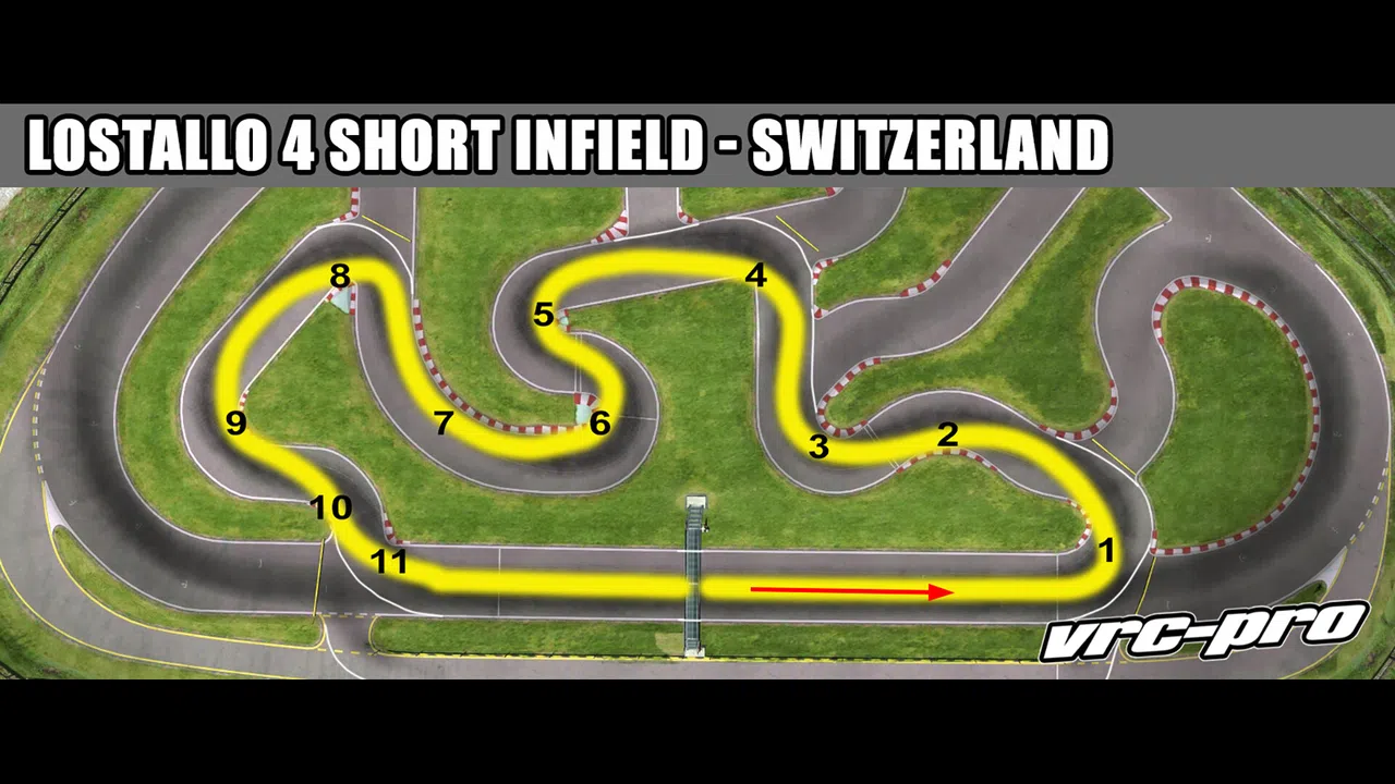 VRC Pro Lostallo track expansion pack (2) Screenshot 0