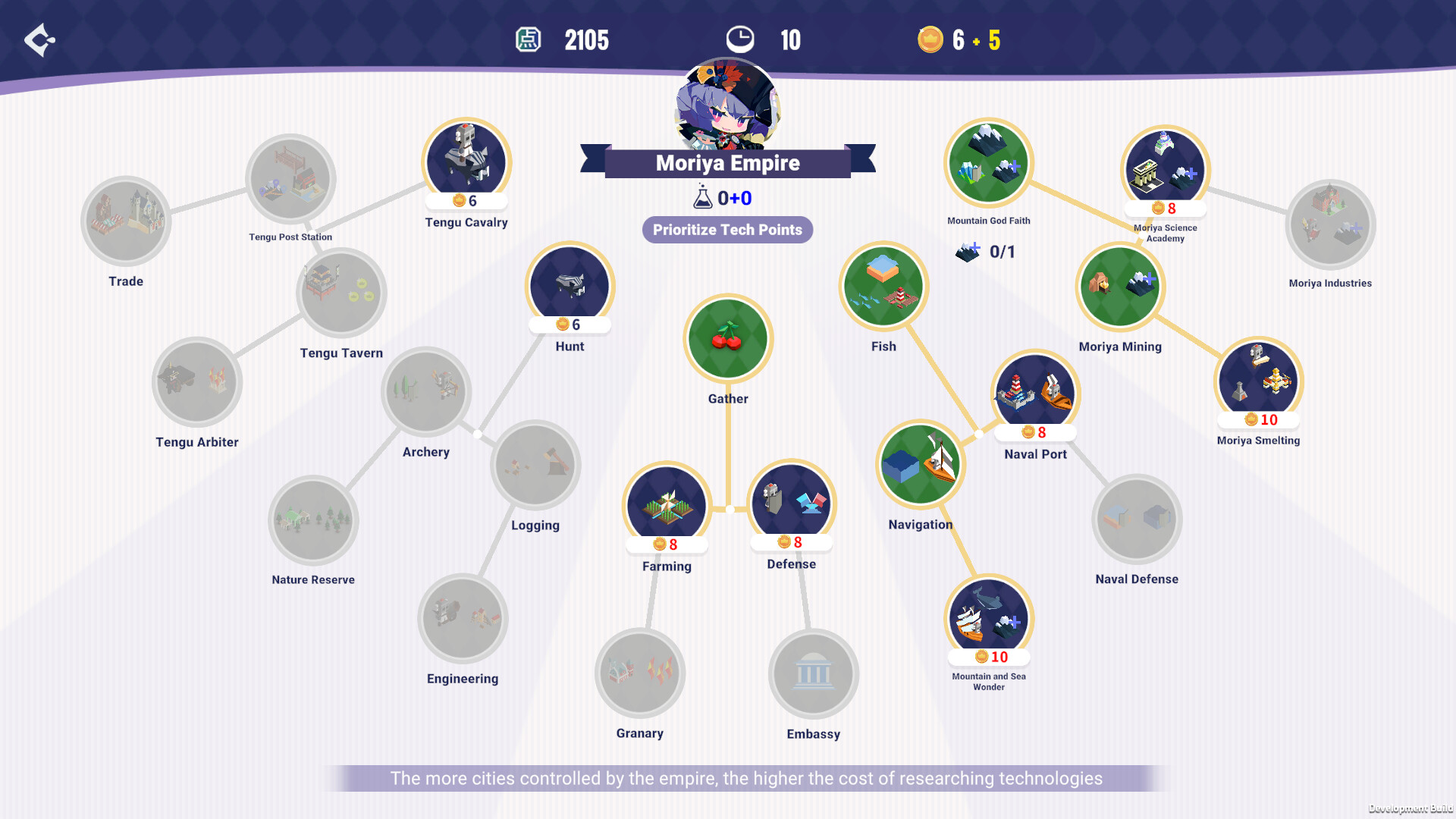 TOHOTOPIA Screenshot 8