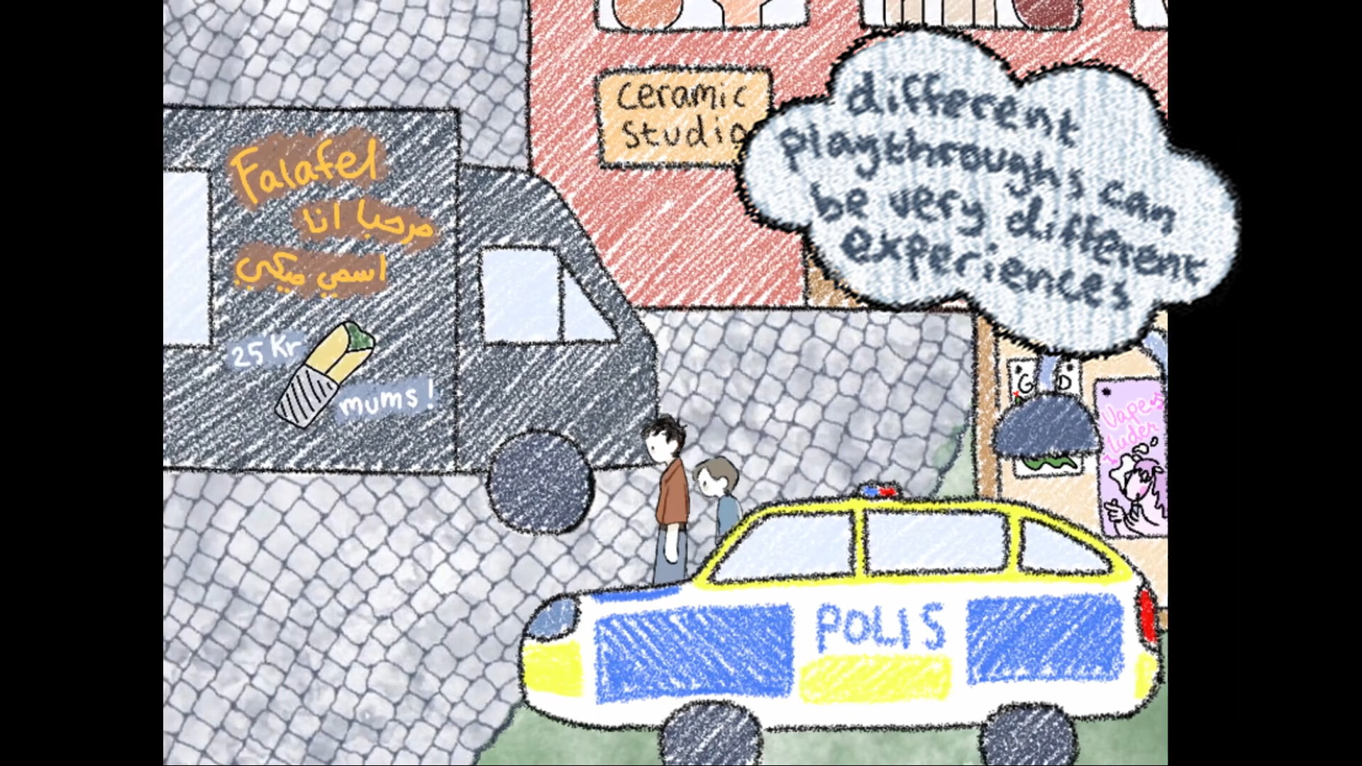 The Shame of a Daydreamer Demo Screenshot 14