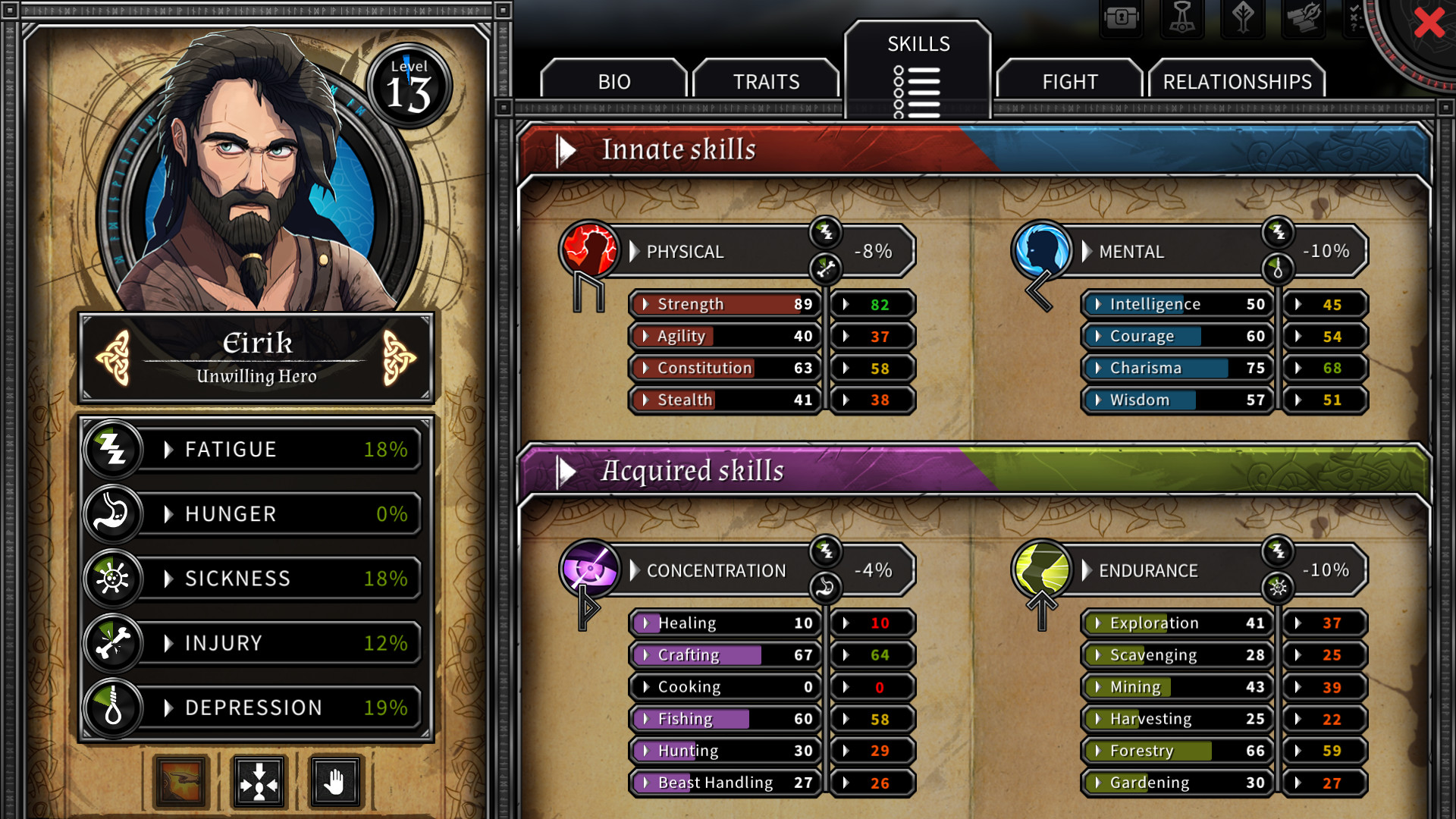 Dead In Vinland Screenshot 4