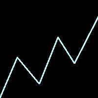 Shareholder Value icon