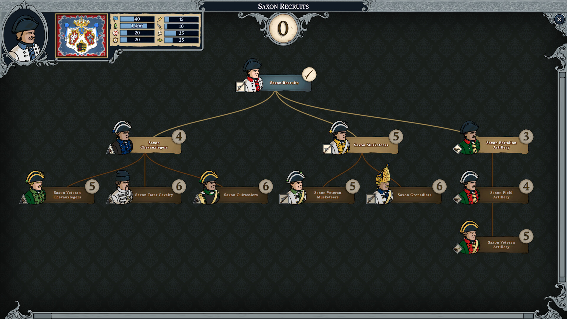 Master of Command - Holy Roman Empire Screenshot 9