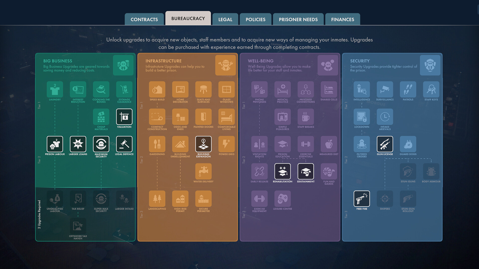 Prison Architect 2 Screenshot 5