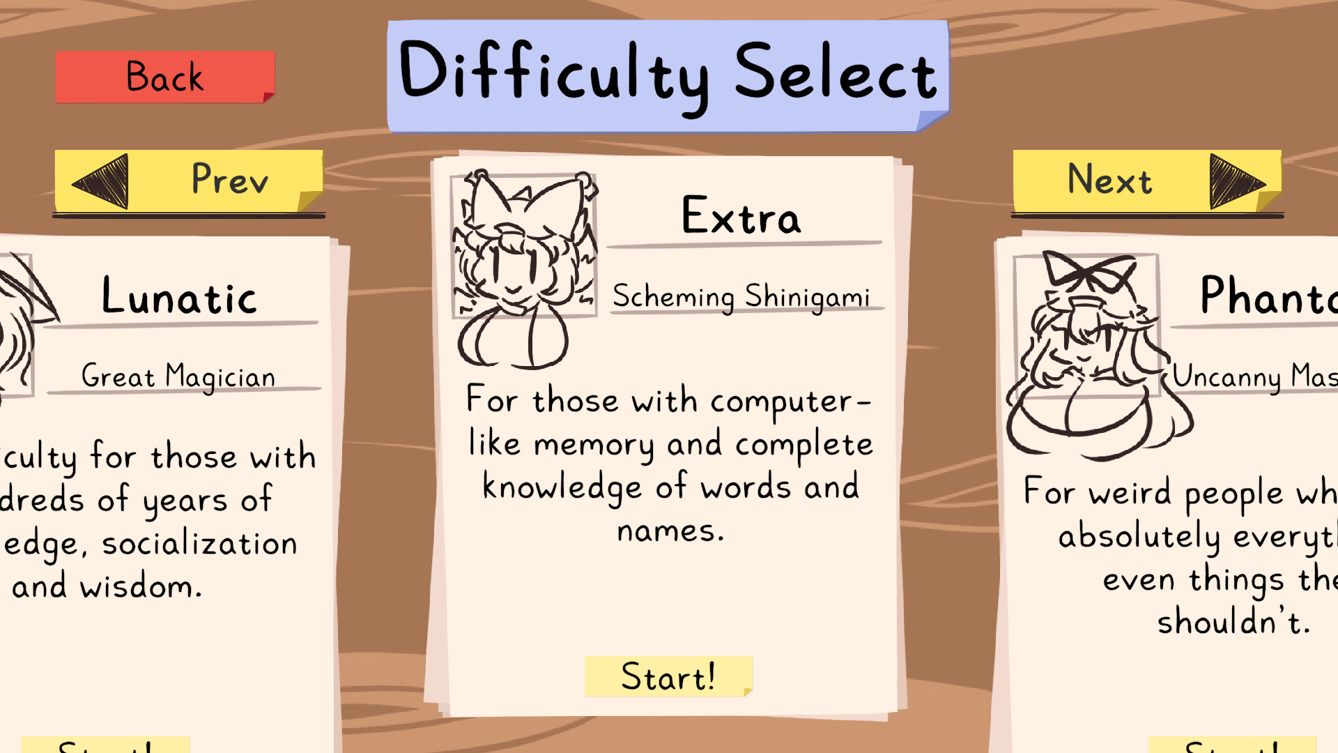 Keine's Expanding Class! Screenshot 3