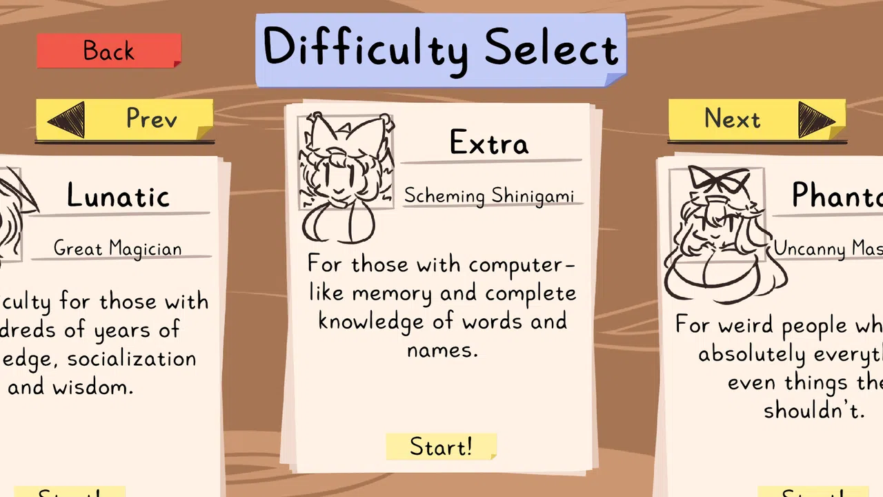 Keine's Expanding Class! Screenshot 3