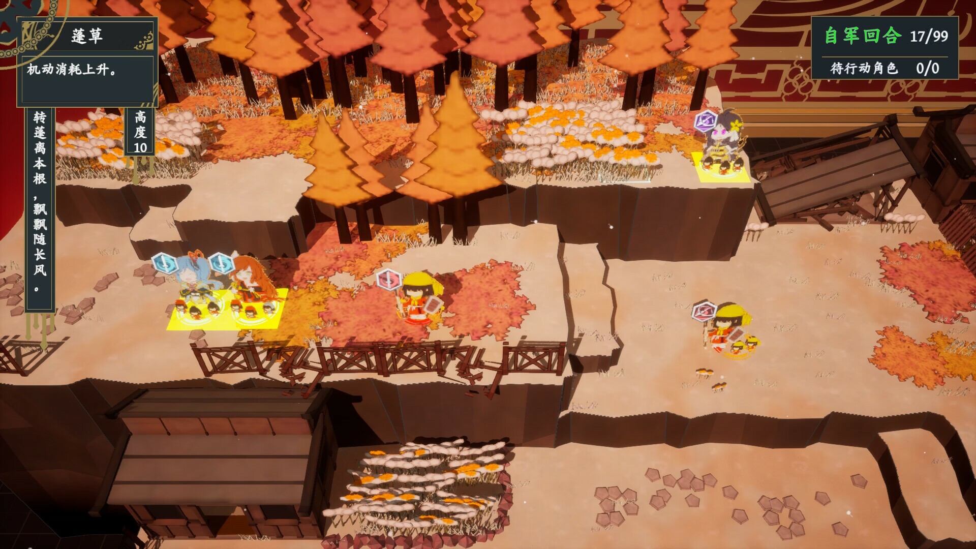 Obscure Chronicle of Dynastia Screenshot 2