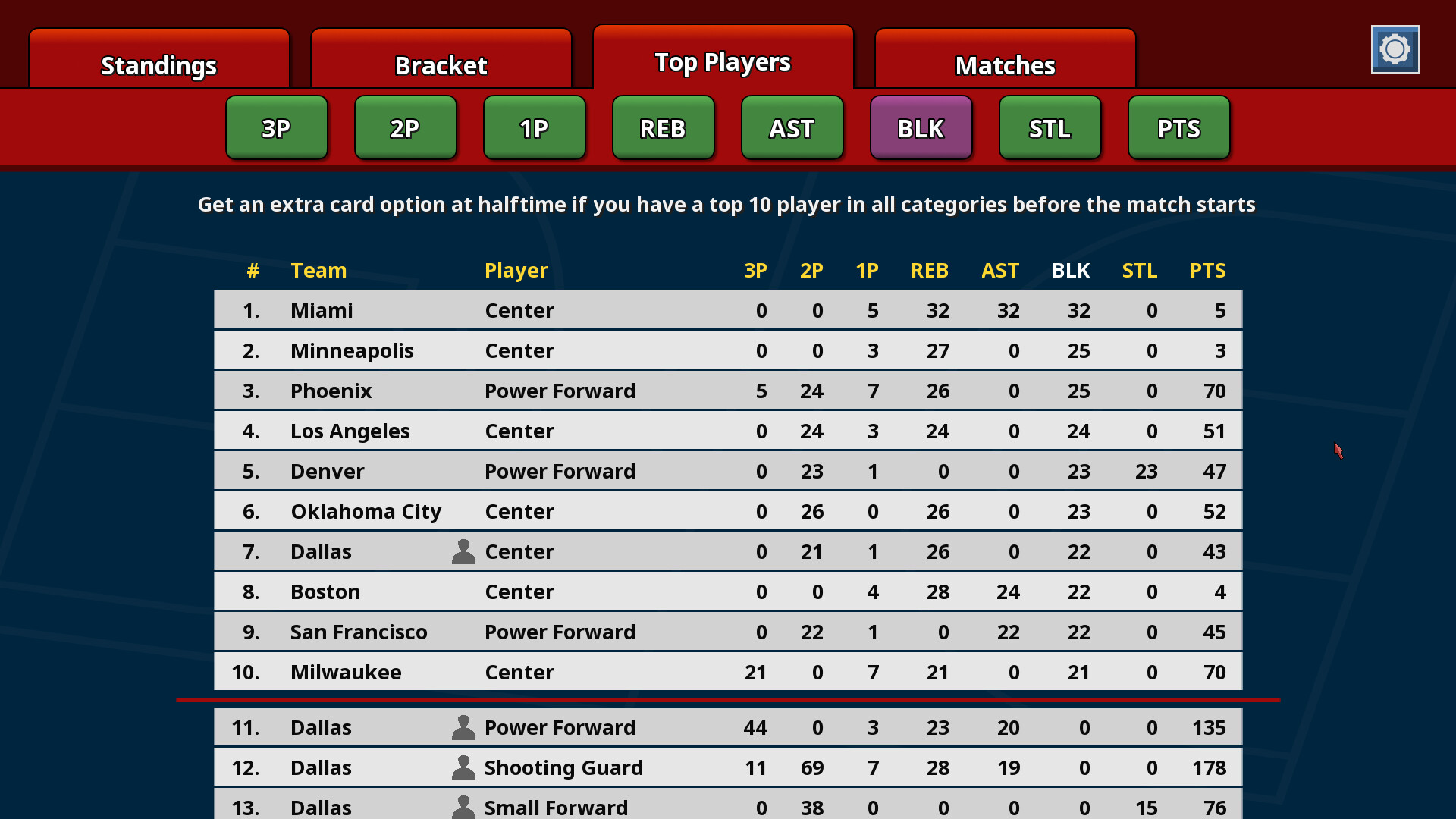 Clutchtime™: Basketball Deckbuilder Screenshot 8