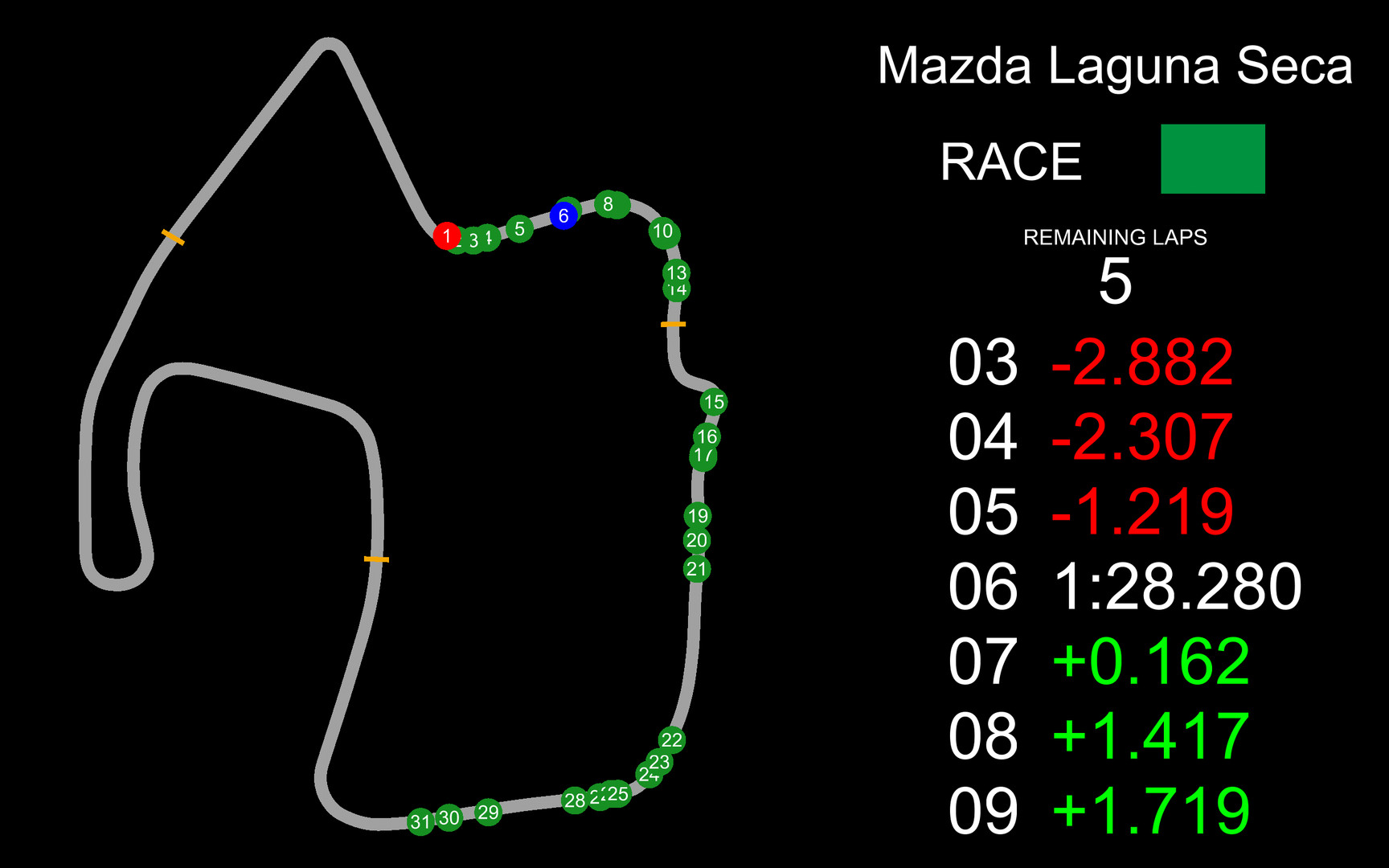 DashPanel Screenshot 7