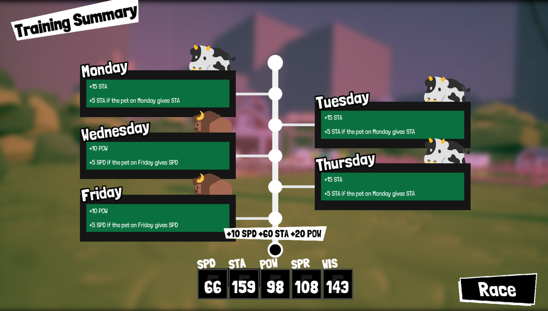 Auto Pet Racers Screenshot 3