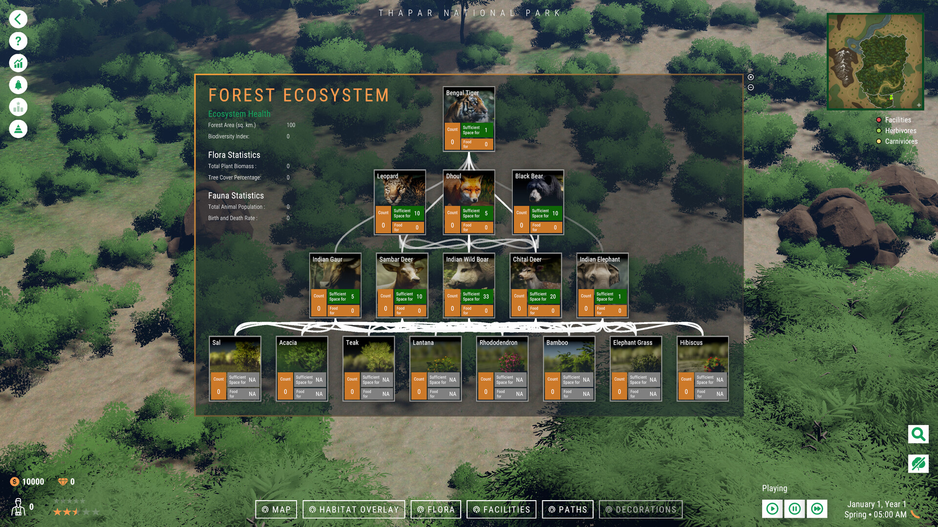 The Great Indian Safari Screenshot 0