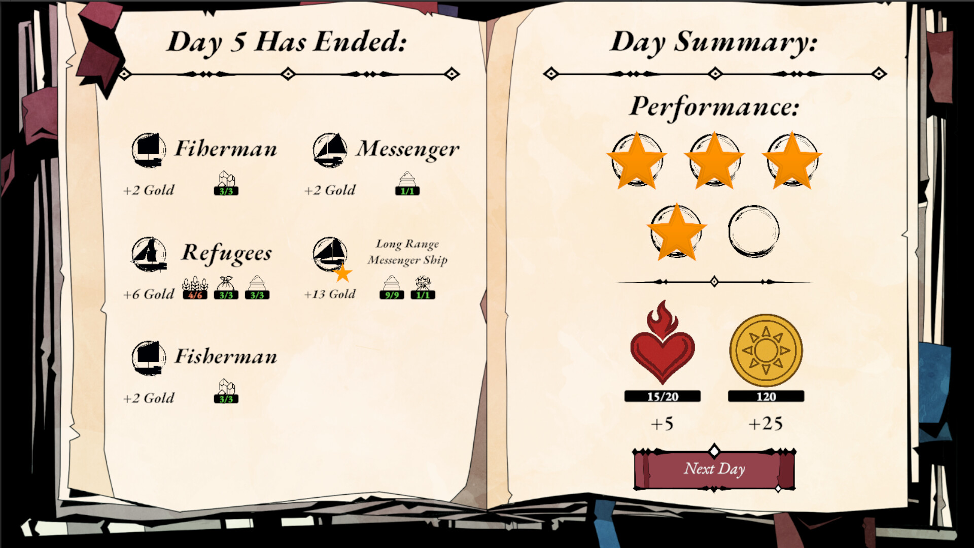 The Last Lighthouse Screenshot 2