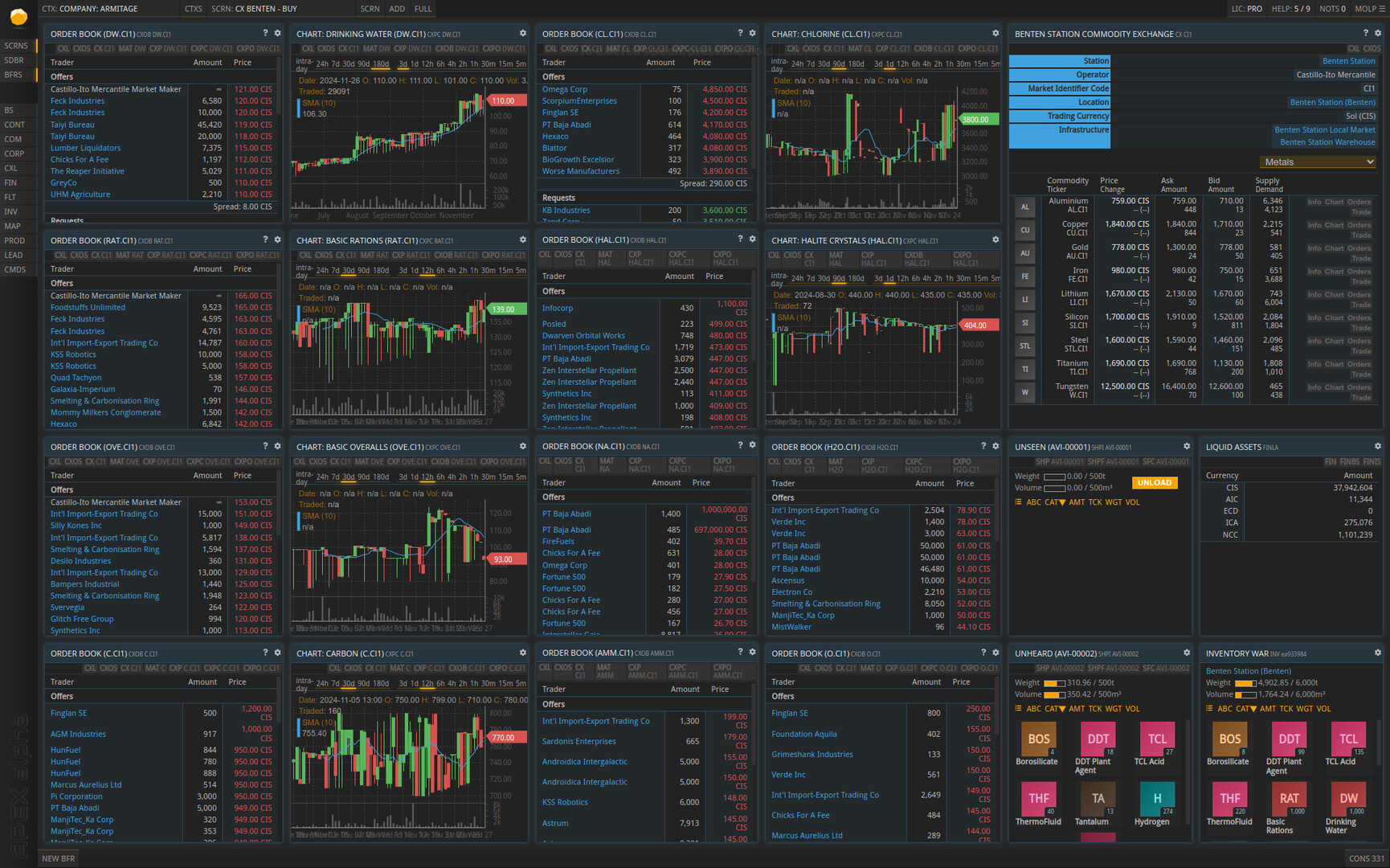 Prosperous Universe Screenshot 1