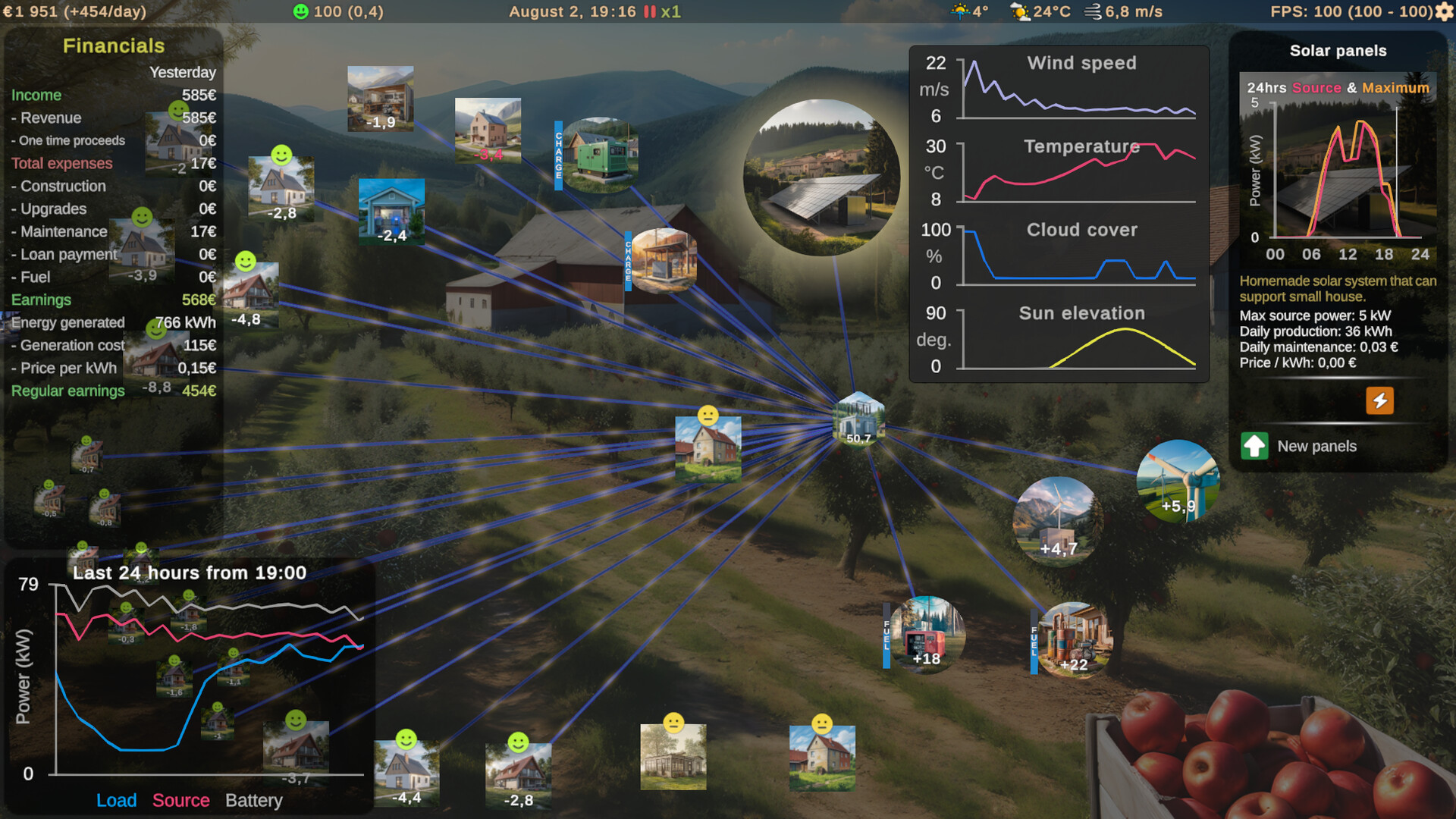 VoltHaven Screenshot 4