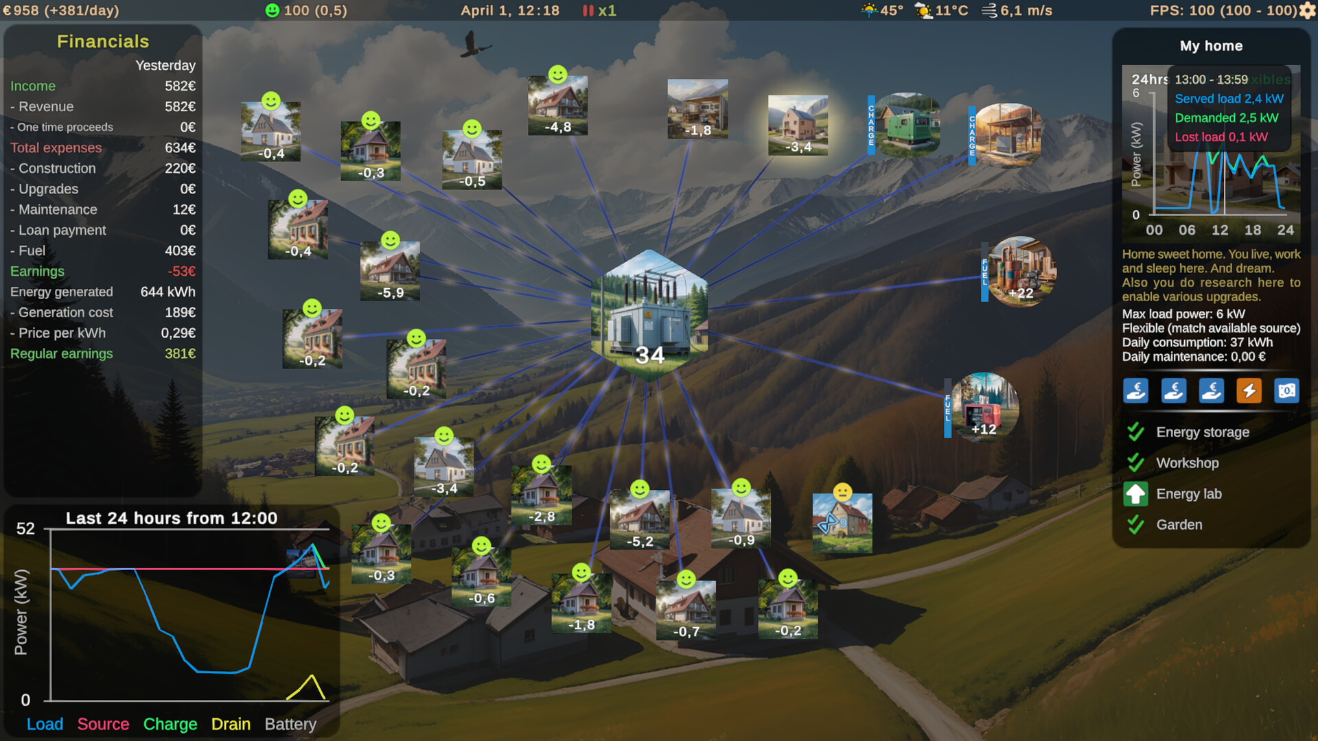 VoltHaven Screenshot 0