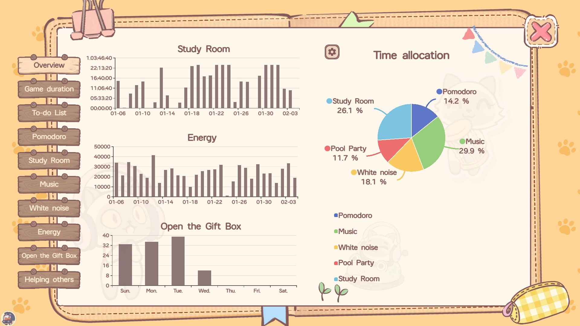 NoSlack Pets: Lo-Fi Paws Screenshot 6