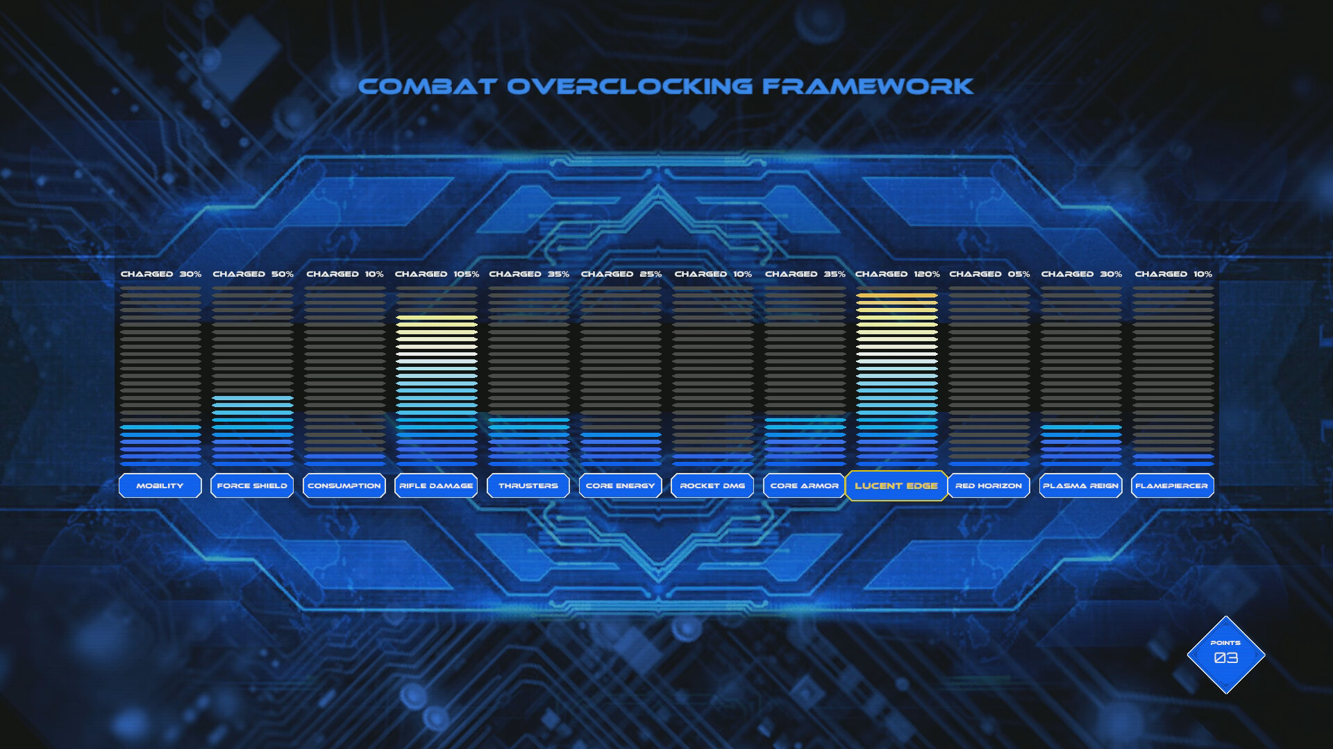 NEUROXUS Screenshot 2