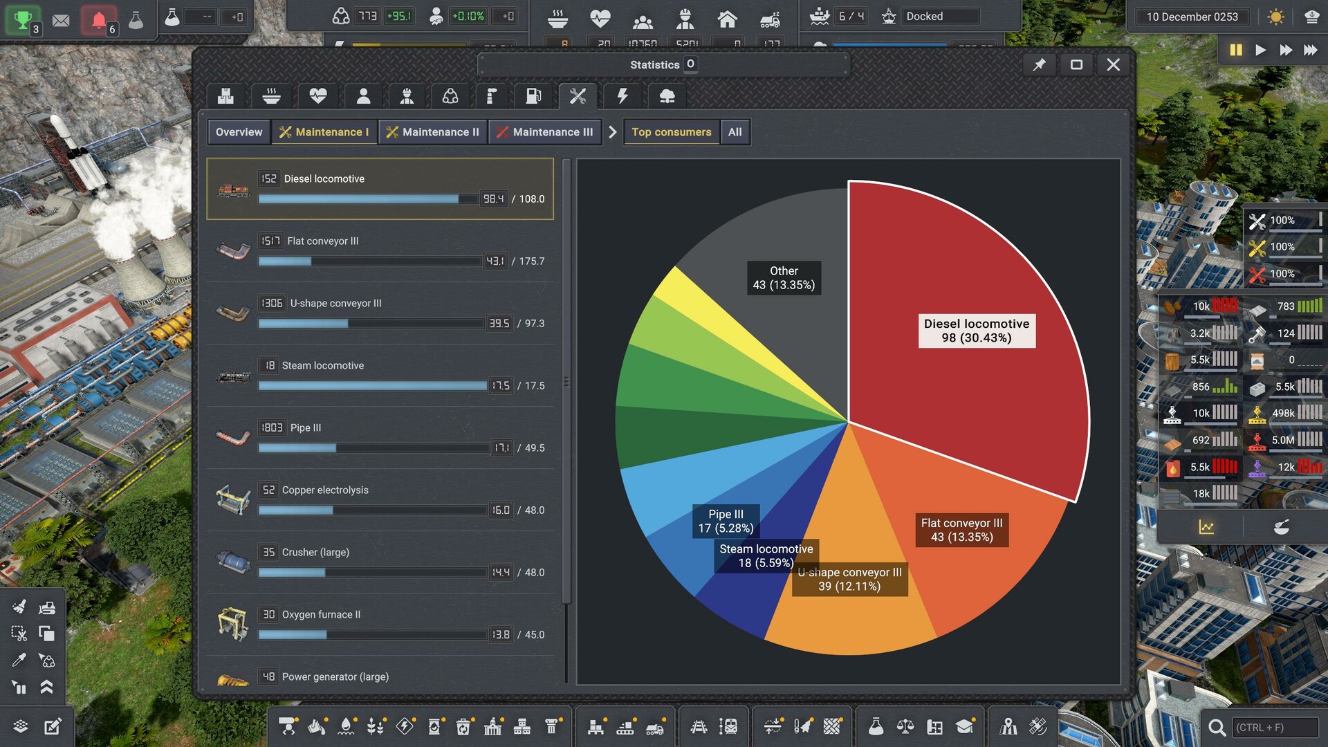 Captain of Industry Screenshot 17