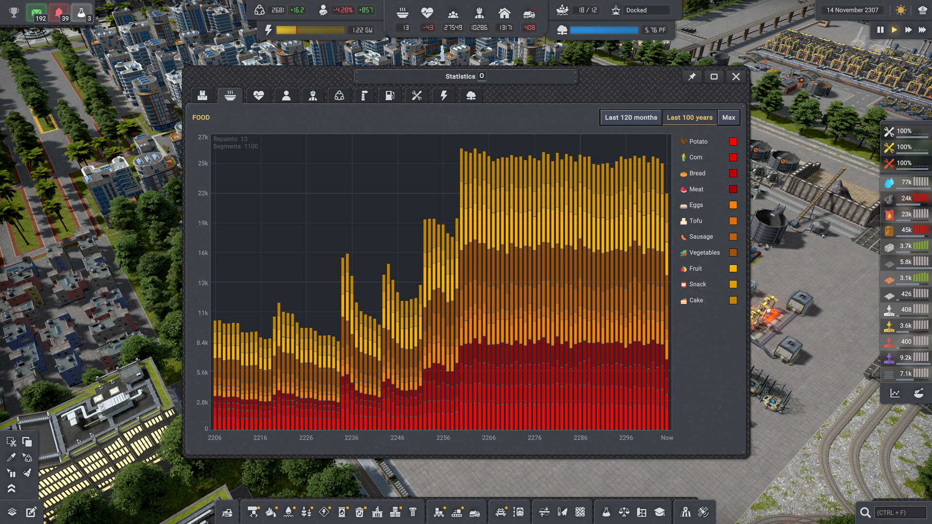 Captain of Industry Screenshot 23