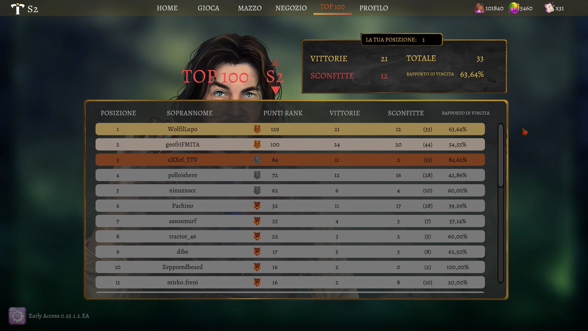 Temperia: Soul of Majestic Screenshot 4