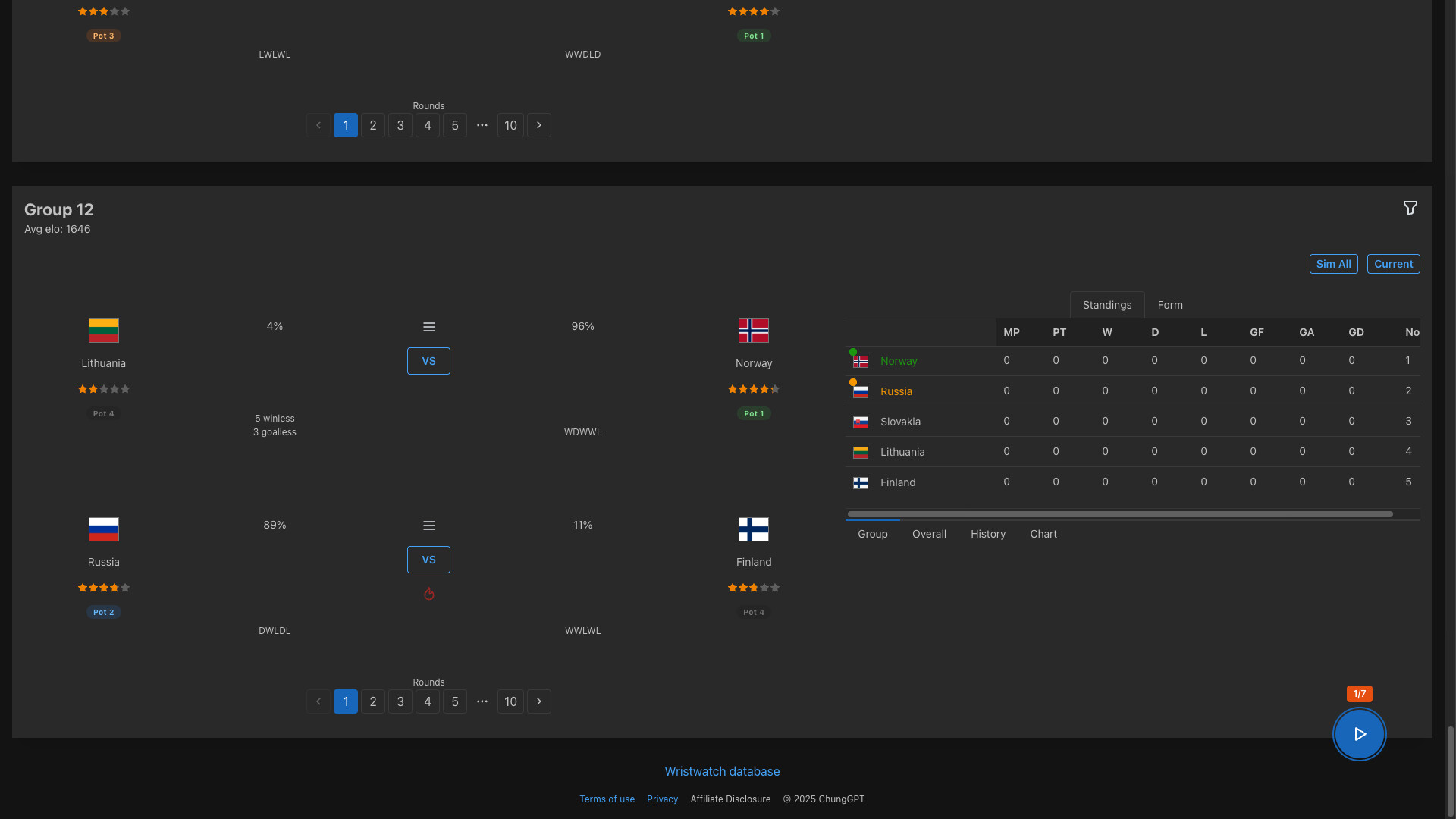 Forever World Cup Simulator Screenshot 5