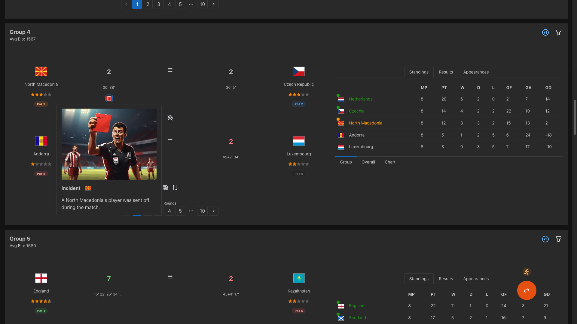 Forever World Cup Simulator Screenshot 14