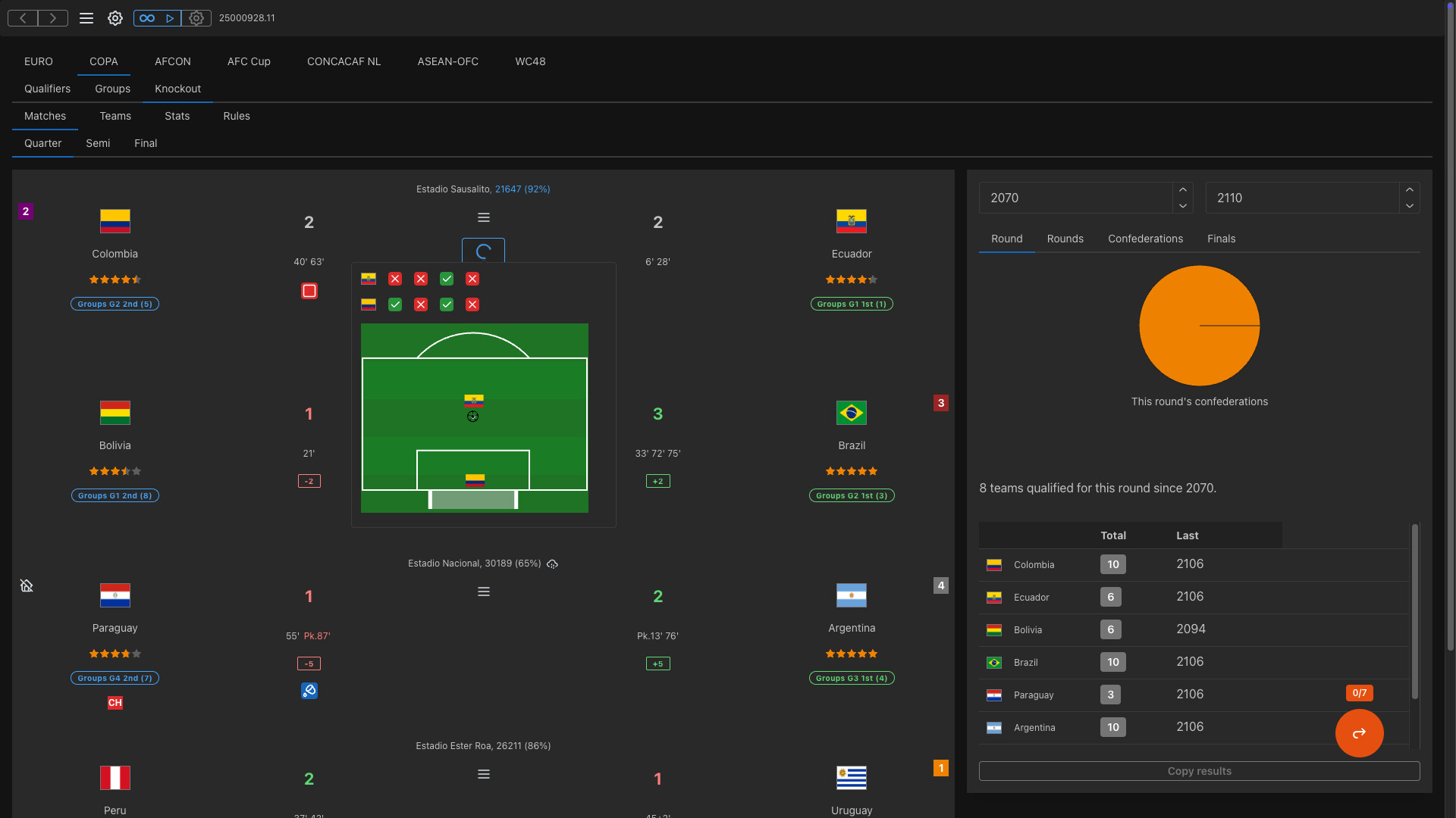 Forever World Cup Simulator Screenshot 1