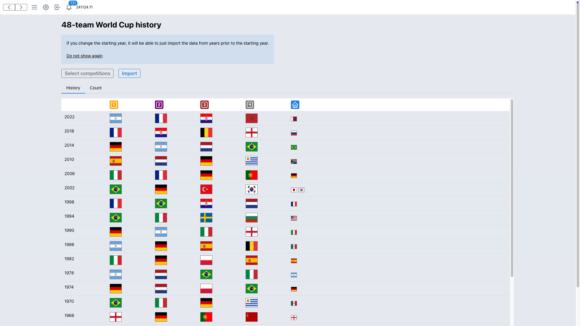 Forever World Cup Simulator Screenshot 7